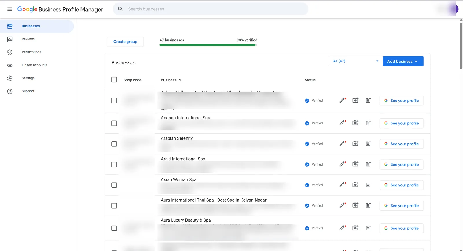 Google Business Profile Manager showing 47 business profiles managed by Deltanoid with a 98% verified status bar